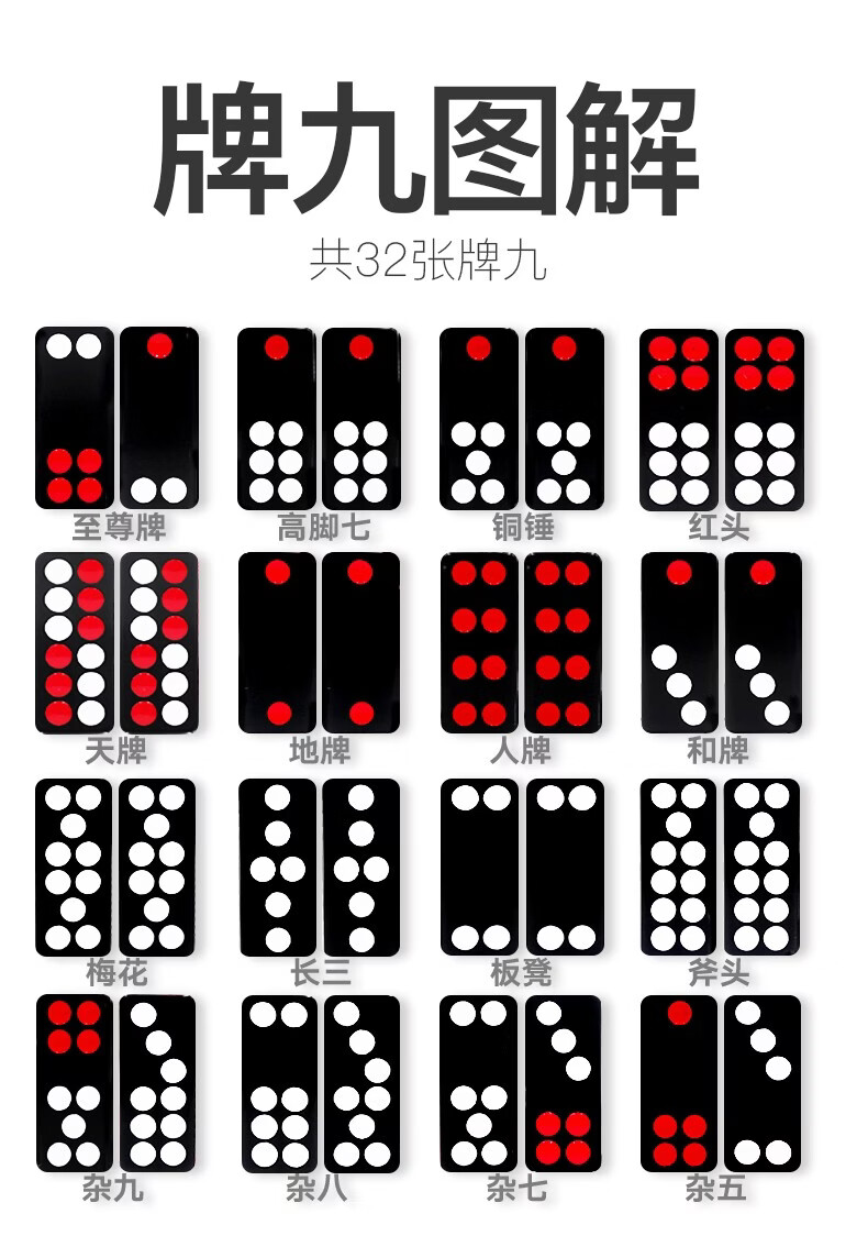 牌九牌骨牌大号骨牌天九牌家用成人九大号排九骨排天九32张14号牌九