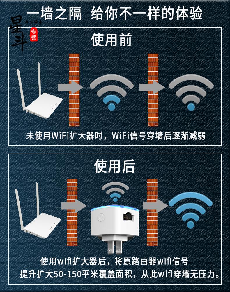 華為通用wifi信號擴大器增強路由器網絡家用擴展無線轉換有線橋接電腦