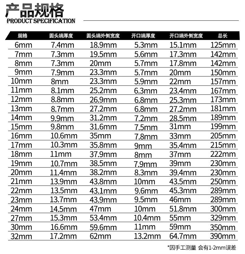 8，快速梅花棘輪扳手自動雙曏兩用扳手開口13647mm五金工具套裝 加長-7mm