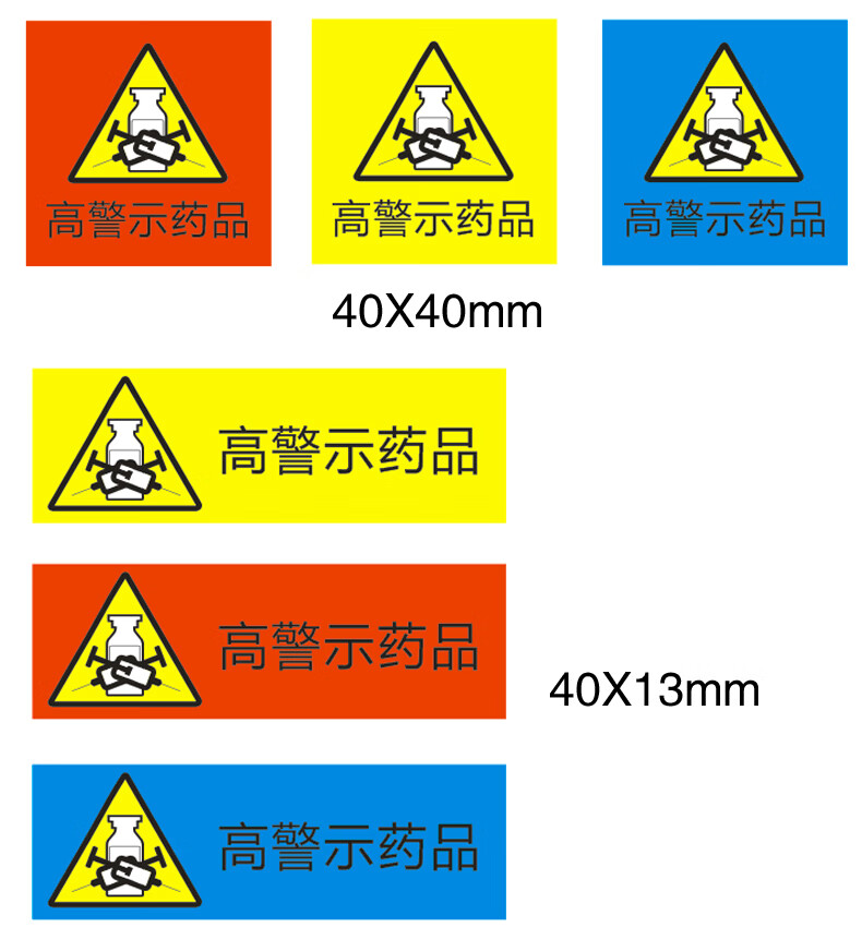 高警示药品分级种类图片