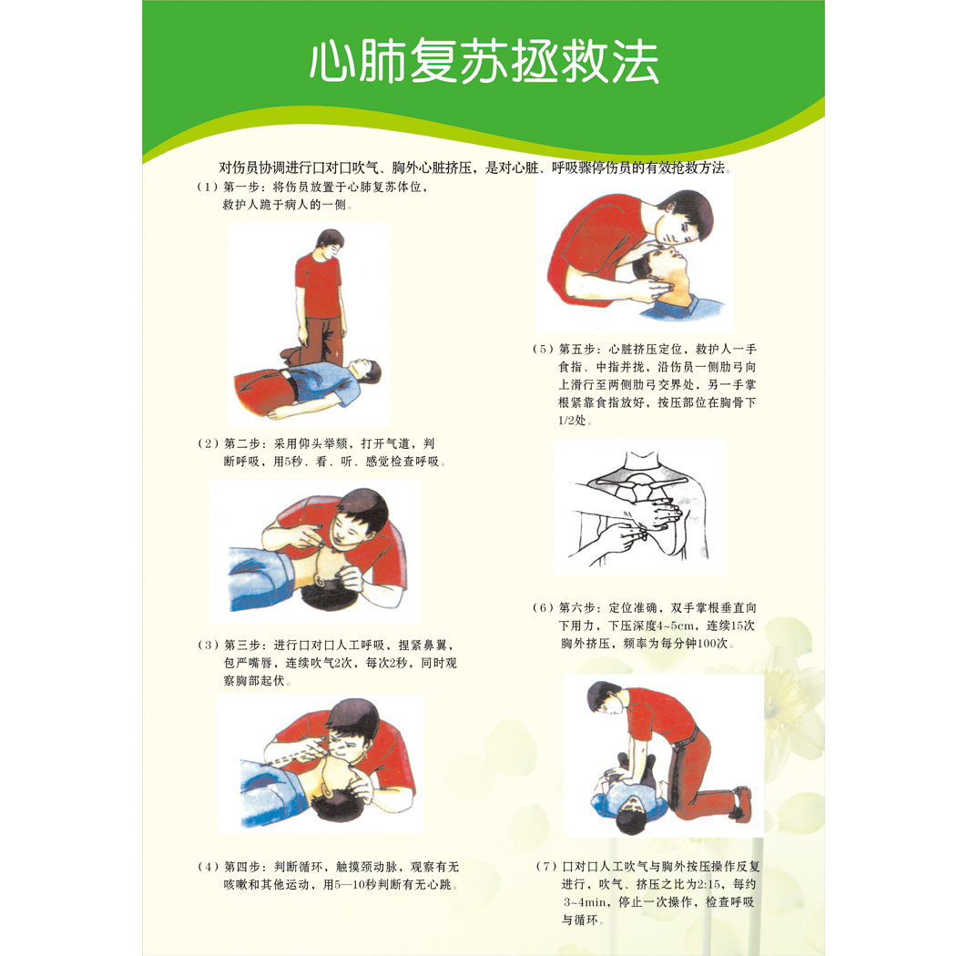 医院文化制度急救抢救流程《海姆立克急救法》写真图海