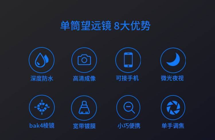 昶雀 透视镜透视人体眼镜望远镜30000米高倍高清夜视穿墙单筒镜手机