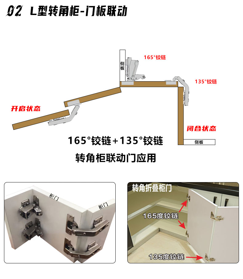 衣柜合页安装图解图片