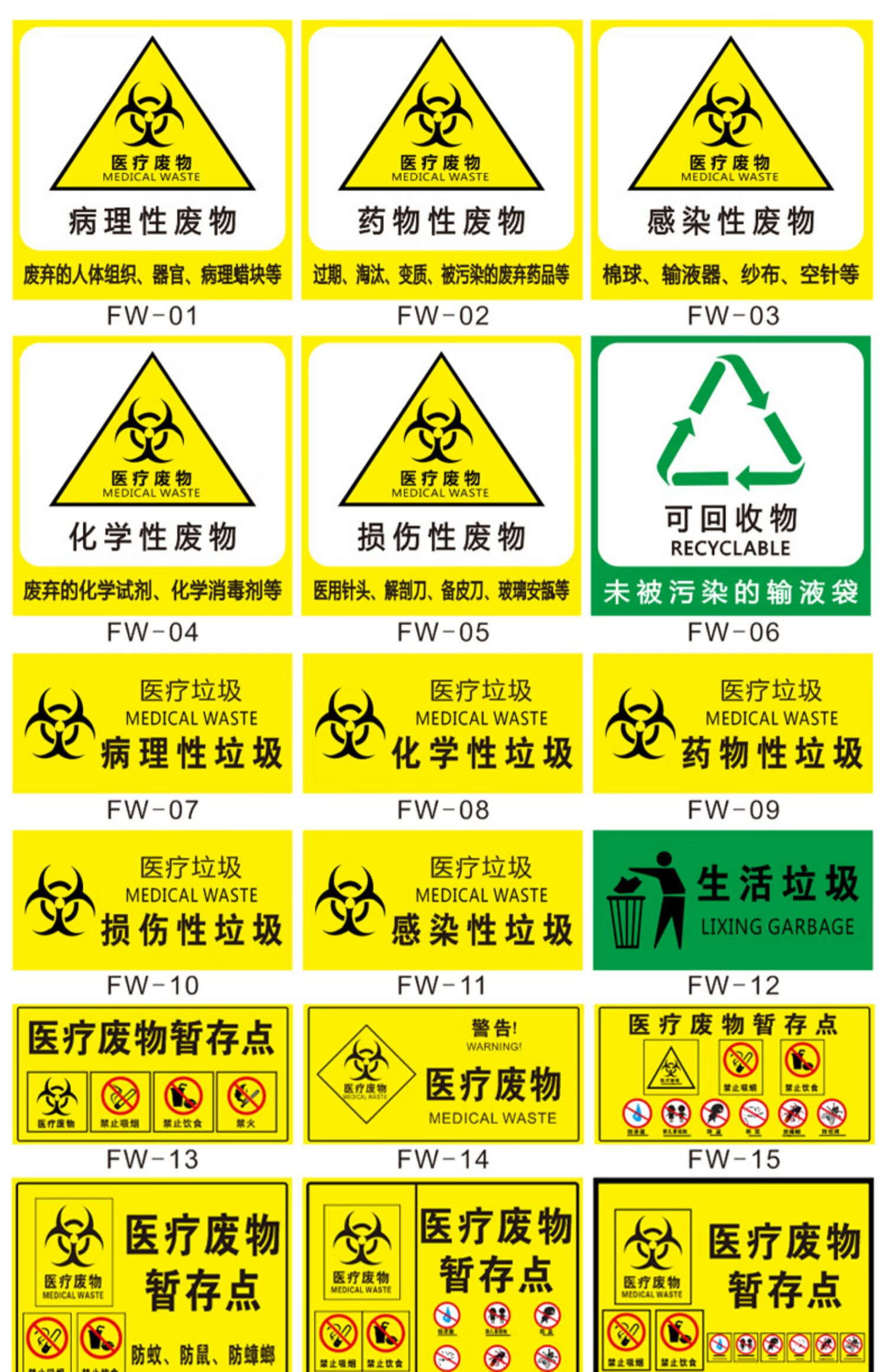 黎明之夜医疗废物标签贴医院垃圾桶分类贴纸医疗废弃物标识牌病理感染