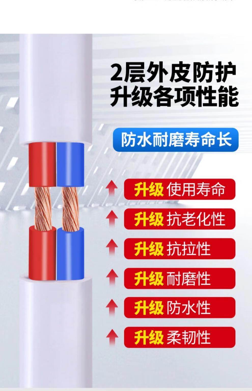 11，純銅芯電線軟線家用護套線2芯1.52.546平方電源線家裝硬線 軟線2芯1平方 (國標純銅可+檢) 5m