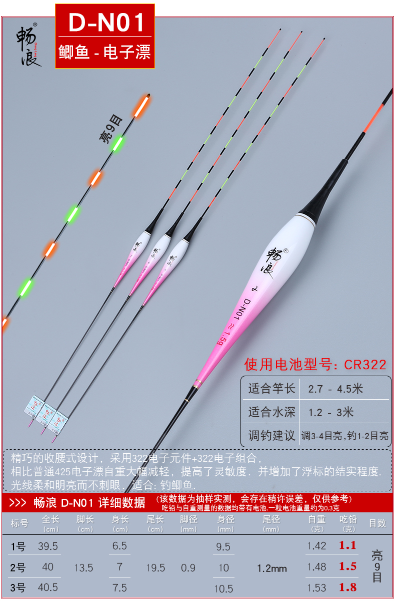 2022新款佳之钓浮漂畅浪夜光漂高灵敏度电子漂纳米鱼漂细尾鲫鱼漂亮