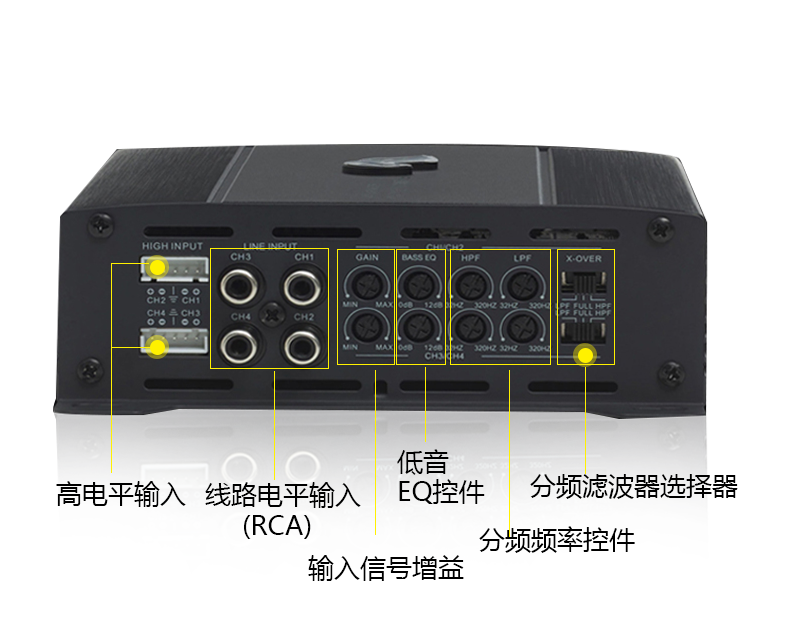 燕飞利仕功放说明书图片