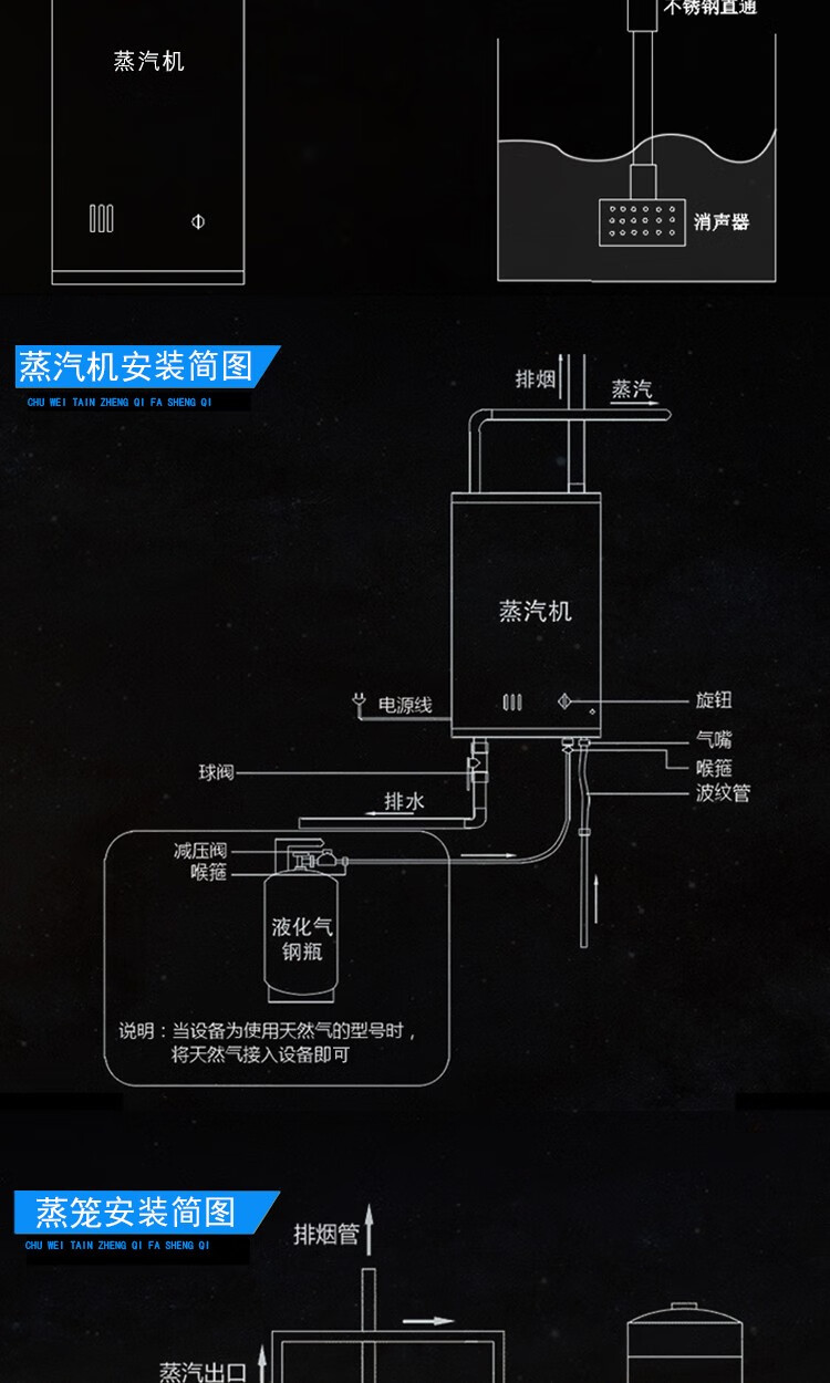 蒸汽发生器安装图图片