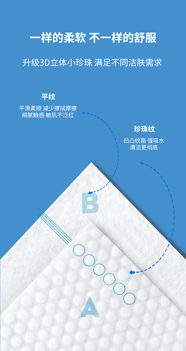 双面猫洗脸巾一次性擦脸卸妆巾加厚抽取洗面洁面面巾纸棉柔干湿两用CS8 【轻柔升级珍珠纹】6包装