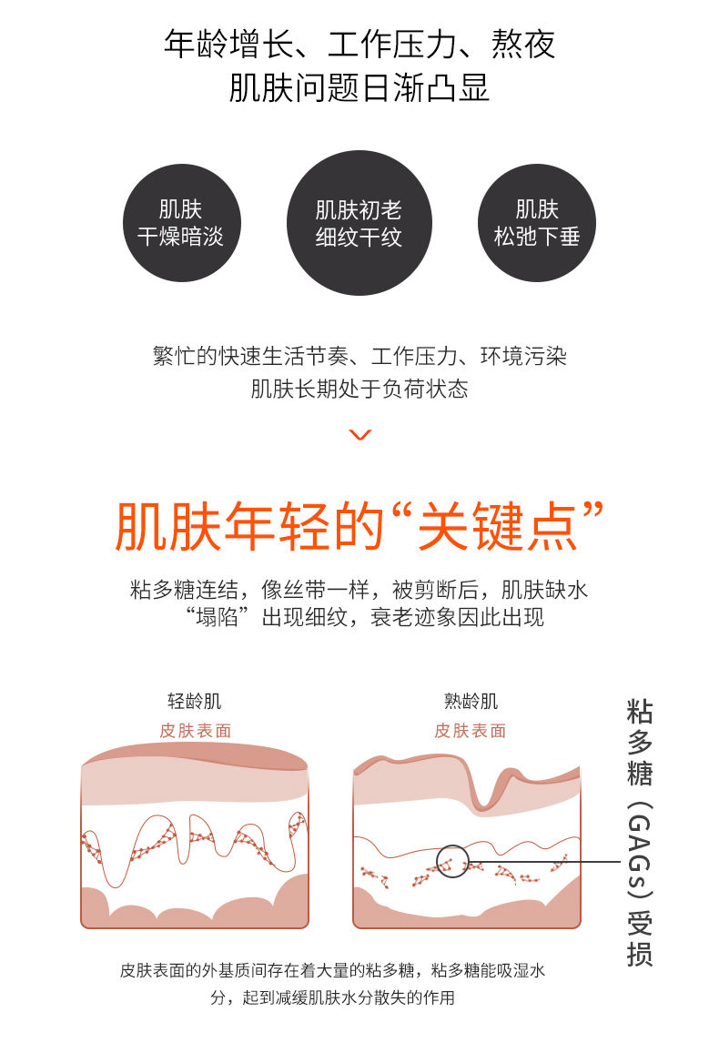 故事与她玻色因烟酰胺收缩毛孔玻尿酸原液补水保湿皱纹保湿精华液 (烟酰胺原液)