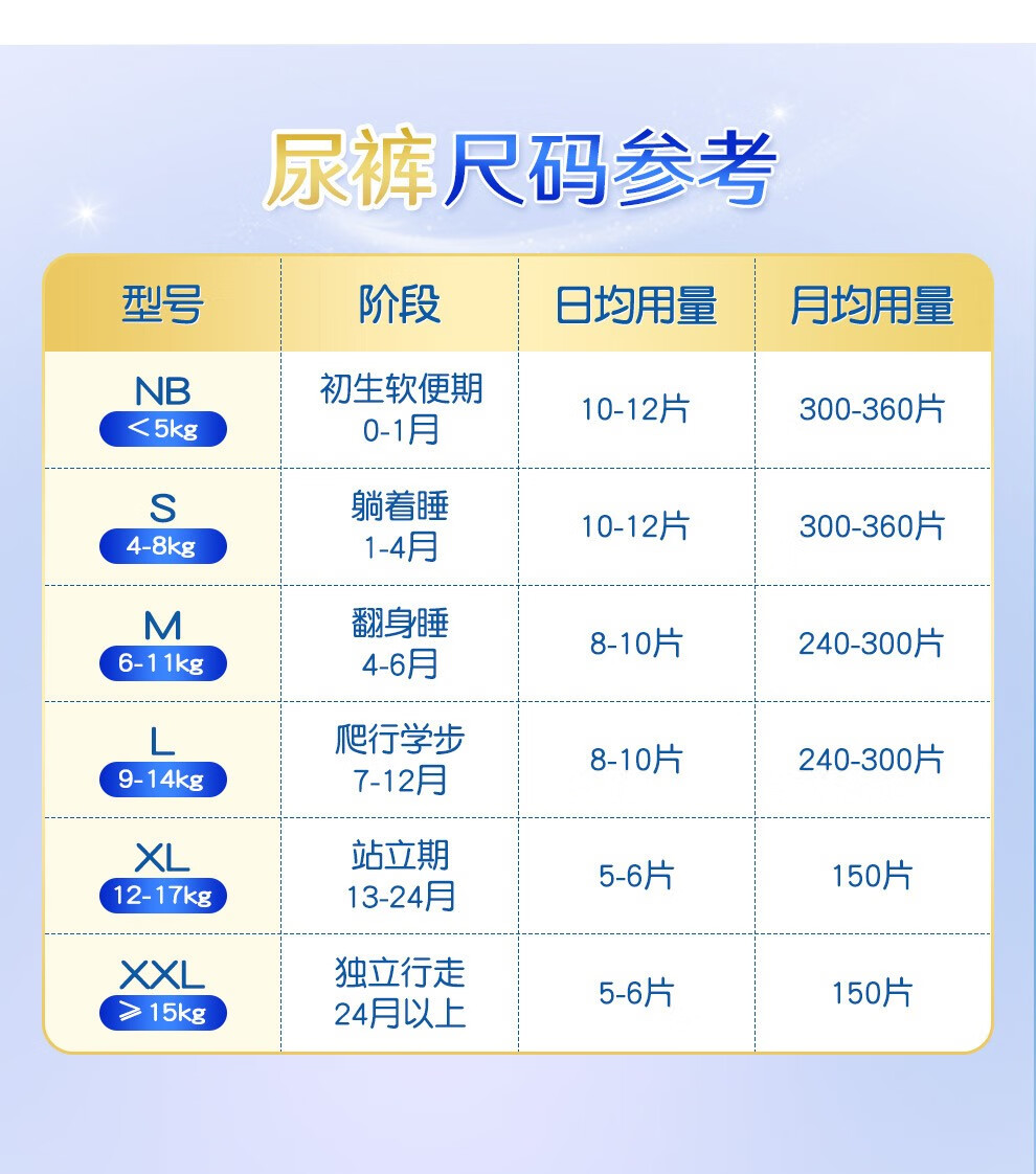 n)大王天使自然之恩系列婴儿宝宝尿不湿小短裤纸尿裤m58 小短裤xl34