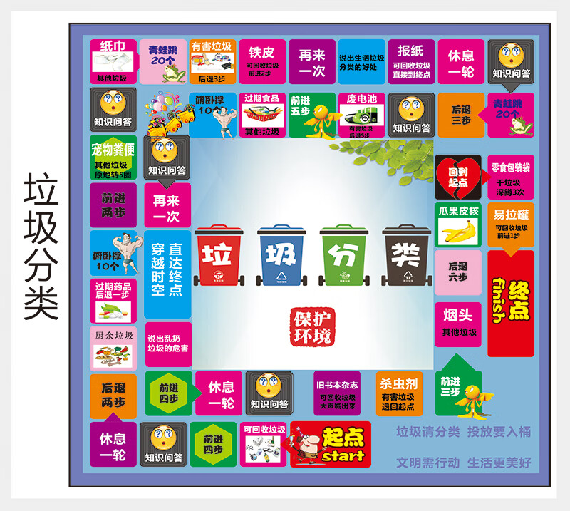 交通安全闯关飞行棋桌游安全教育亲子大富翁学校家庭交通环保消防好