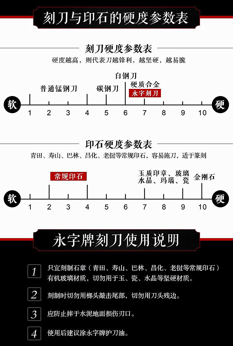 永字牌8mm篆刻刀永字牌篆刻刀豪华系列石刻刀雕刻印章合金钨钢刻刀