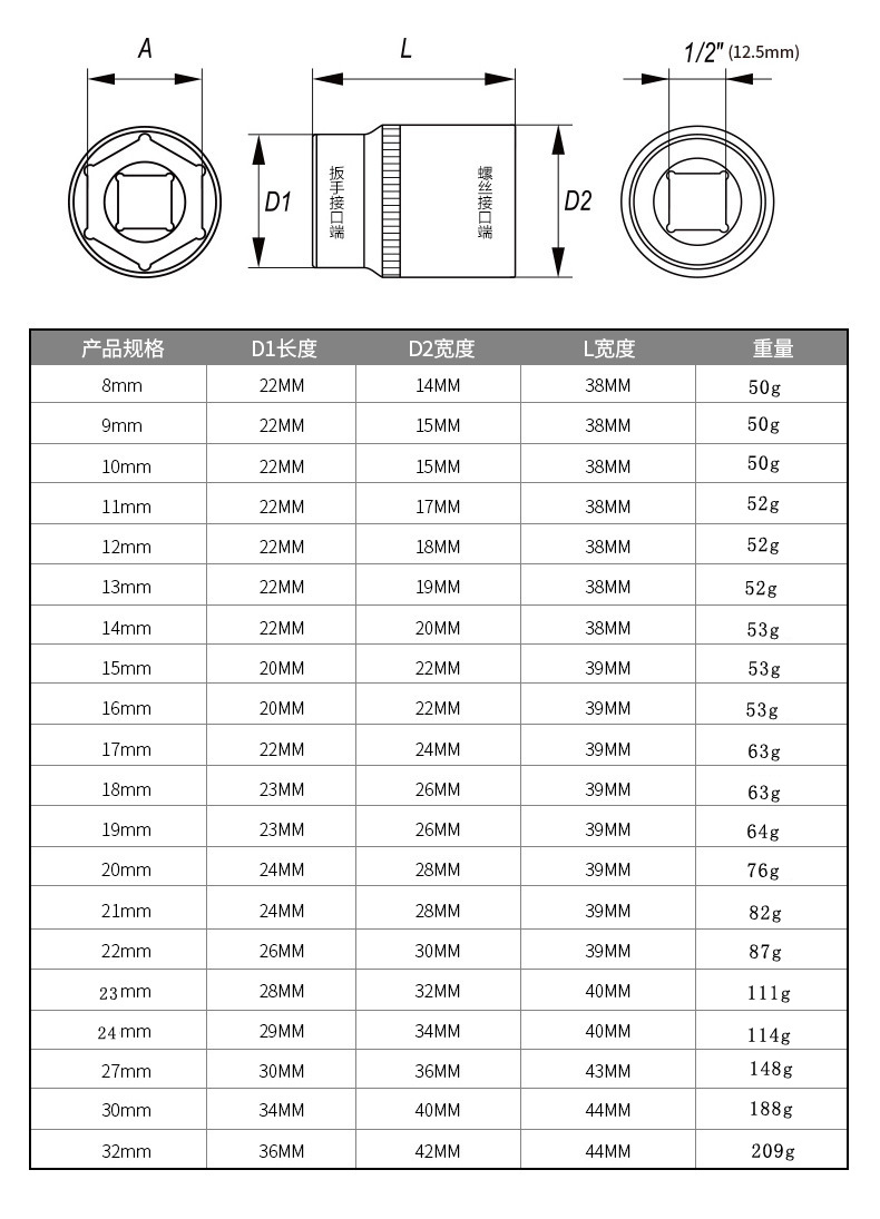 12寸大飛短套筒頭子扳手頭8101417mm外六角小套頭125mm工具12短套8mm