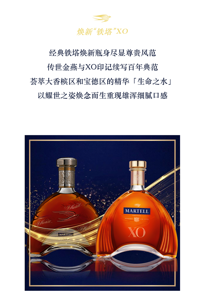 馬爹利鼎盛名士藍帶xo拱橋干邑白蘭地(martell) 洋酒烈酒授權帶碼行貨