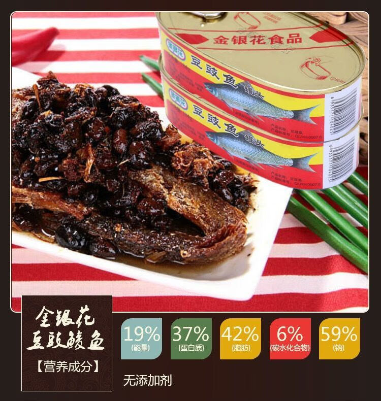 豆豉鱼罐头3种味道办公室午餐户外下酒下饭菜 原味 3罐(金银花)【图片