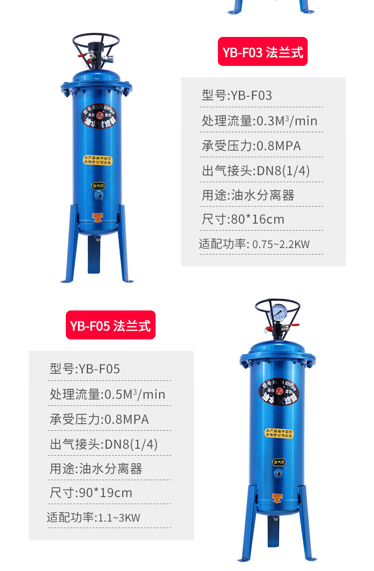 定製氣泵空壓機過濾器除水淨化壓縮空氣油水分離器小型噴漆乾燥罐雙聯