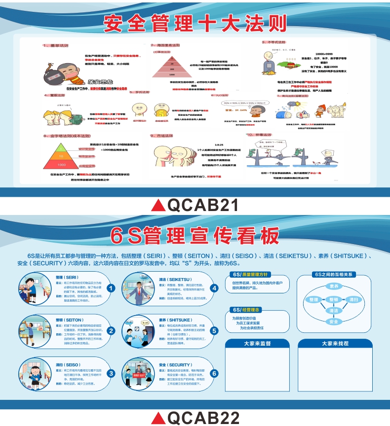 安全生產質量品質管理貼紙展板牆貼公司企業6s現場管理體系看板車間