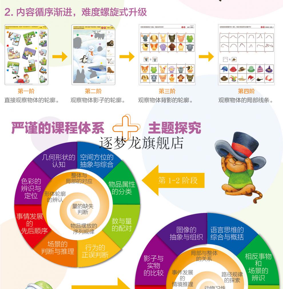 2022新款逻辑高翻翻板小康轩幼儿脑力开发潜能训练逻辑思维训练小康轩