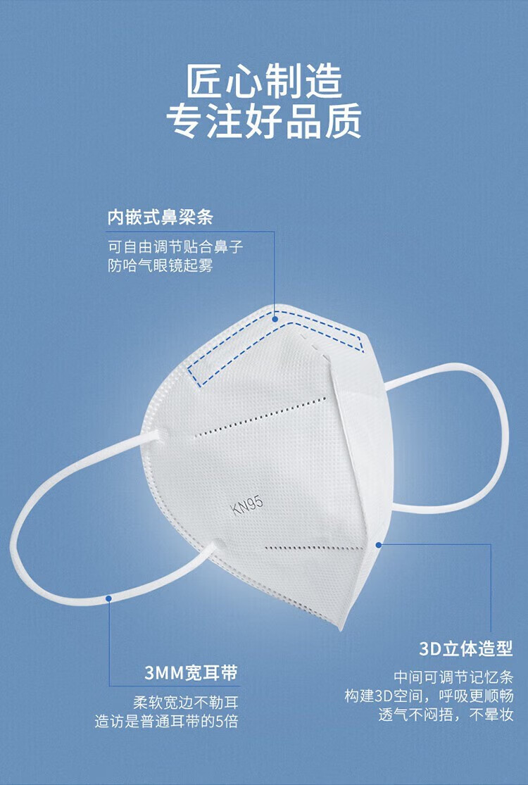 n95医用防护口罩n95型一次性外科医用级别kn95口罩防尘防飞沫病菌 n95