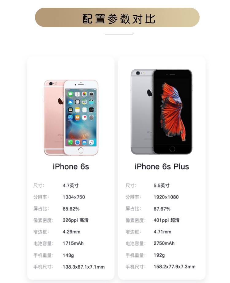 apple苹果iphone6s6sp8代8plusxxr原装国行美版二手手机白色9成新64gb