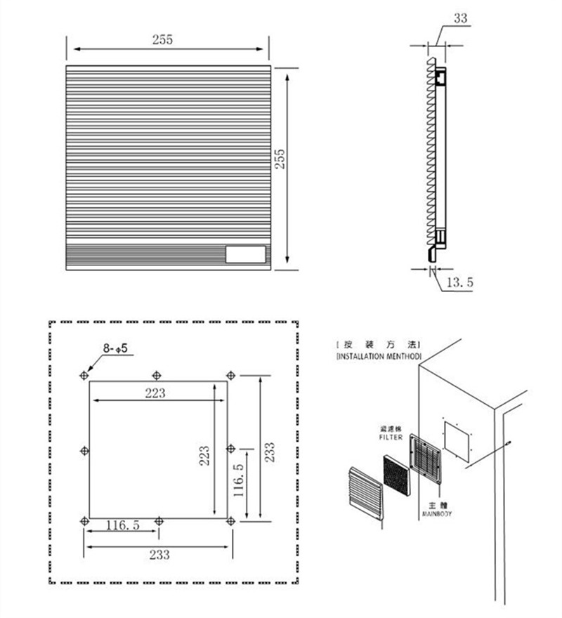 机柜配电柜防尘通风过滤网网组轴流风扇风机散热百叶窗网罩金属防护网
