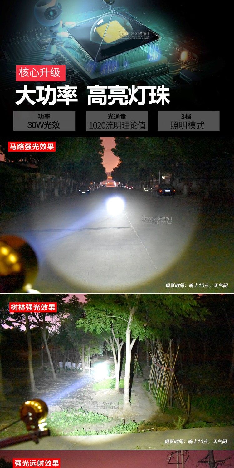 适用于适用于电动车灯摩托车超亮流氓led前大灯改装透镜聚光爆闪三轮