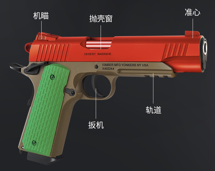 乖巧虎1911反吹食铁兽sts自动抛1壳空挂回膛激光模型m1911玩具枪 19全