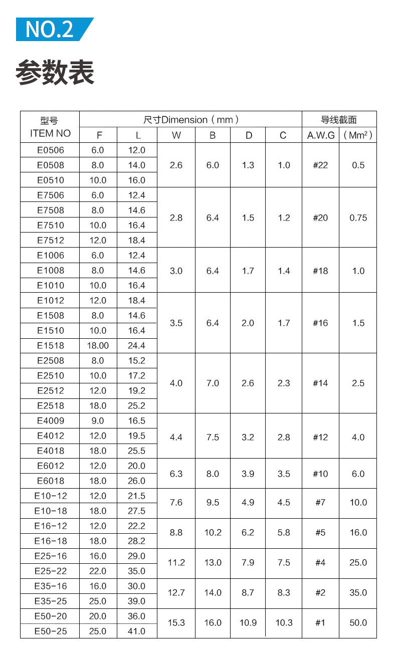 管型接线端子欧式e管针形预绝缘冷压接线头电线铜鼻子铜管