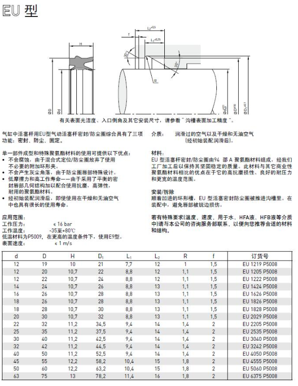 油缸型号与油封对照表图片