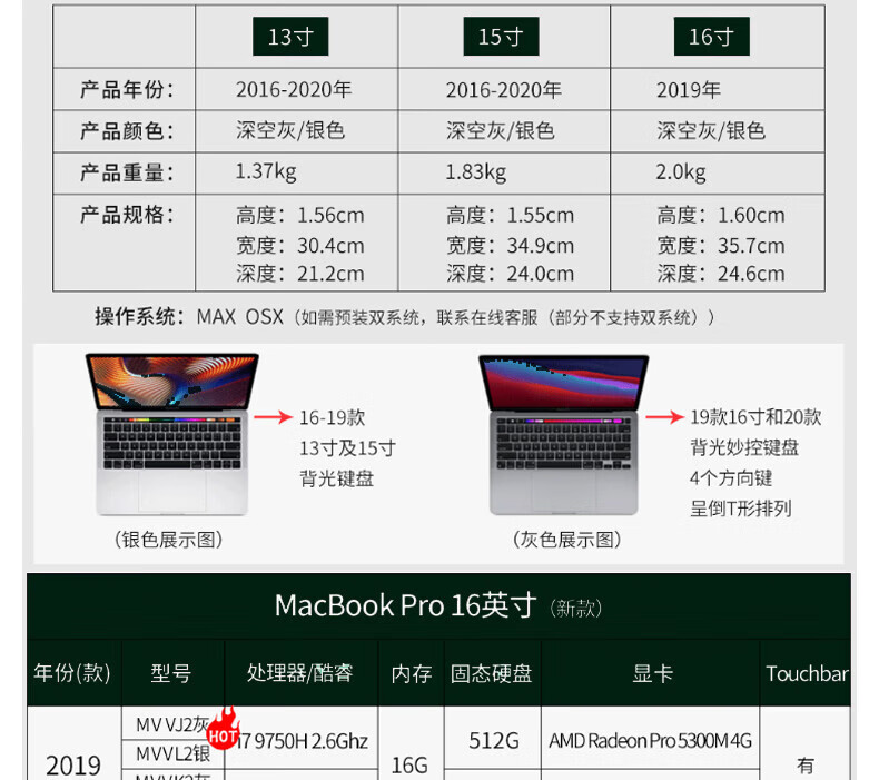 6，蘋果二手筆記本電腦AppleMacBook Air/Pro 商務辦公學習輕薄追劇設計制圖剪輯金屬機身 9新17款【秒殺福利】XT2灰XU2銀8G256