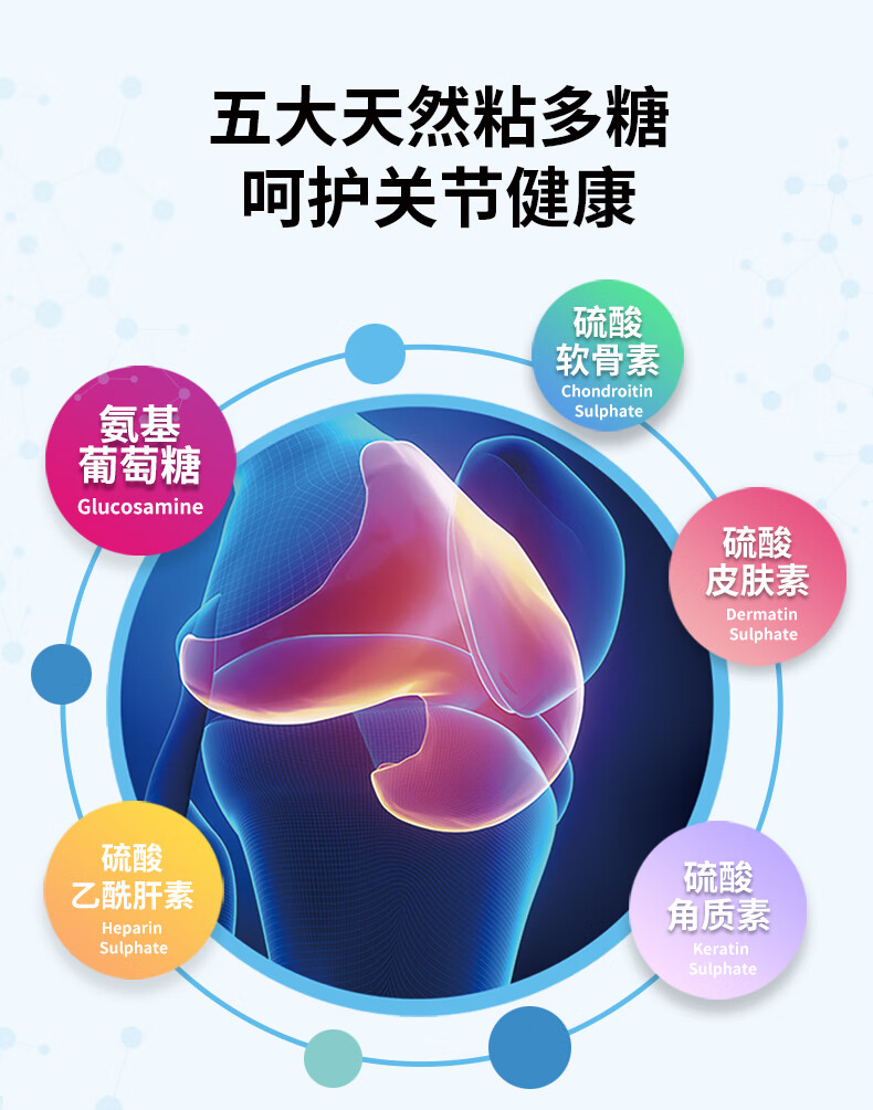 6，薩沙鯊魚軟骨素狗狗關節生sashas舒鈣片補鈣犬貓專用貓咪關節霛粉 30粒 入會+88vip更優惠