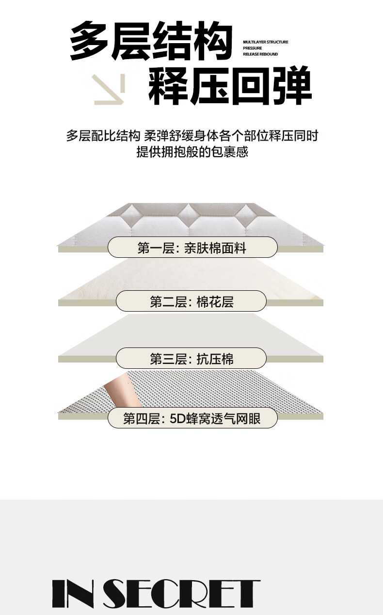 6，雅鹿學生宿捨單人新疆棉花牀墊軟墊家用榻榻米墊被牀褥子租房專用 白色【厚約5cm 正宗新疆棉花 久 90*190【A類母嬰級阻蟎】現貨速