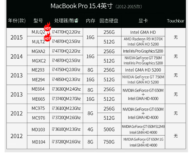 10，蘋果二手筆記本電腦AppleMacBook Air/Pro 商務辦公學習輕薄追劇設計制圖剪輯金屬機身 9新17款【秒殺福利】XT2灰XU2銀8G256