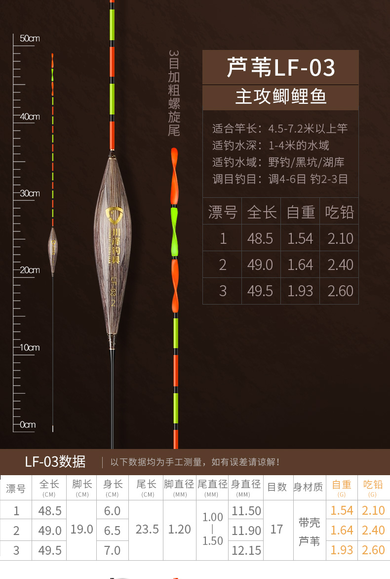 法思納2022新款川澤蘆葦螺旋尾魚漂高靈敏輕口醒目手工蘆葦浮漂黑坑