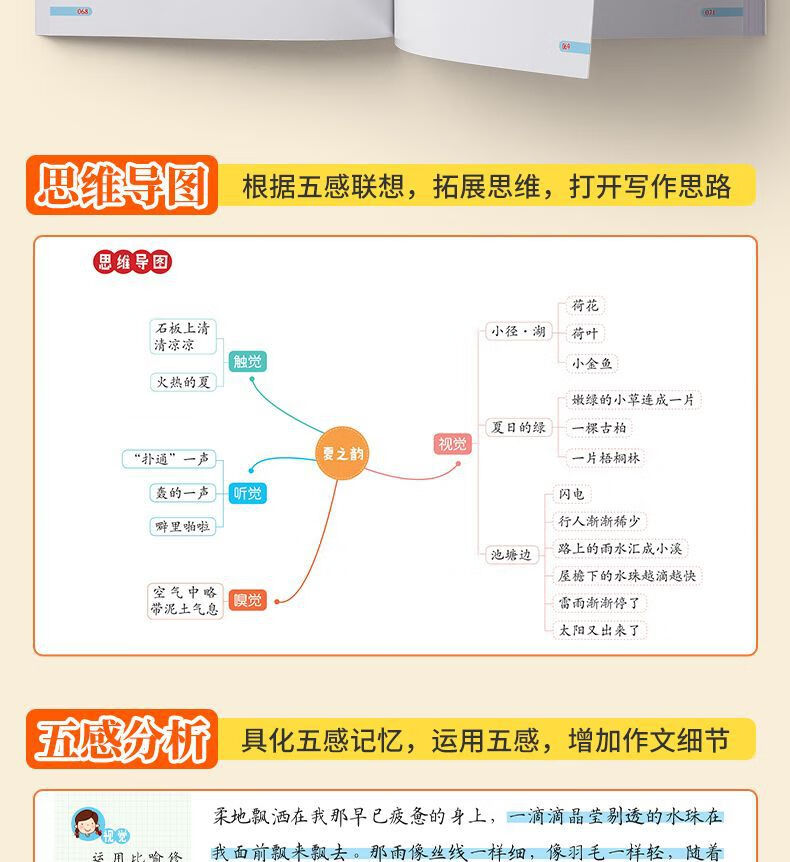 小学生作文书大全三年级四至六小学五年小学单本句法技巧八大级辅导训练 小学通用【单本】扩句法写作文八大技巧详情图片8