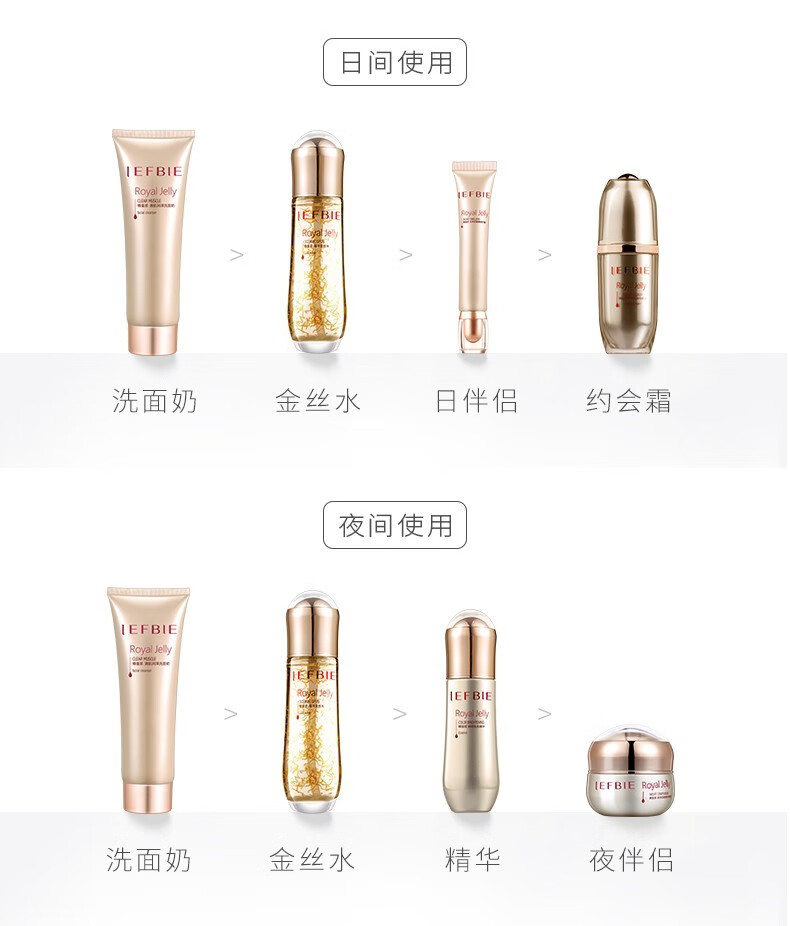 靓肤宝蜂皇浆六件套补水保湿护肤品套装 换季护手霜一支75g