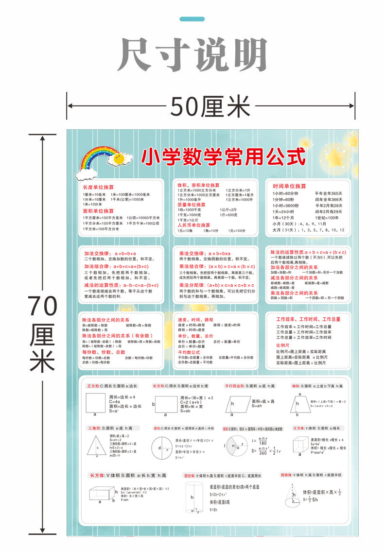 小学生数学公式大全表小学生三四五六年级数学公式大全挂图单位换算表