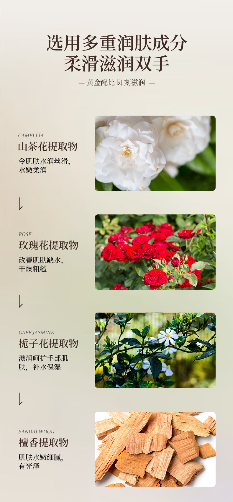 韩纪自然森系香氛护手霜80g防干裂滋润保湿玫瑰檀香护手霜高颜值 烟酰胺护手霜50g