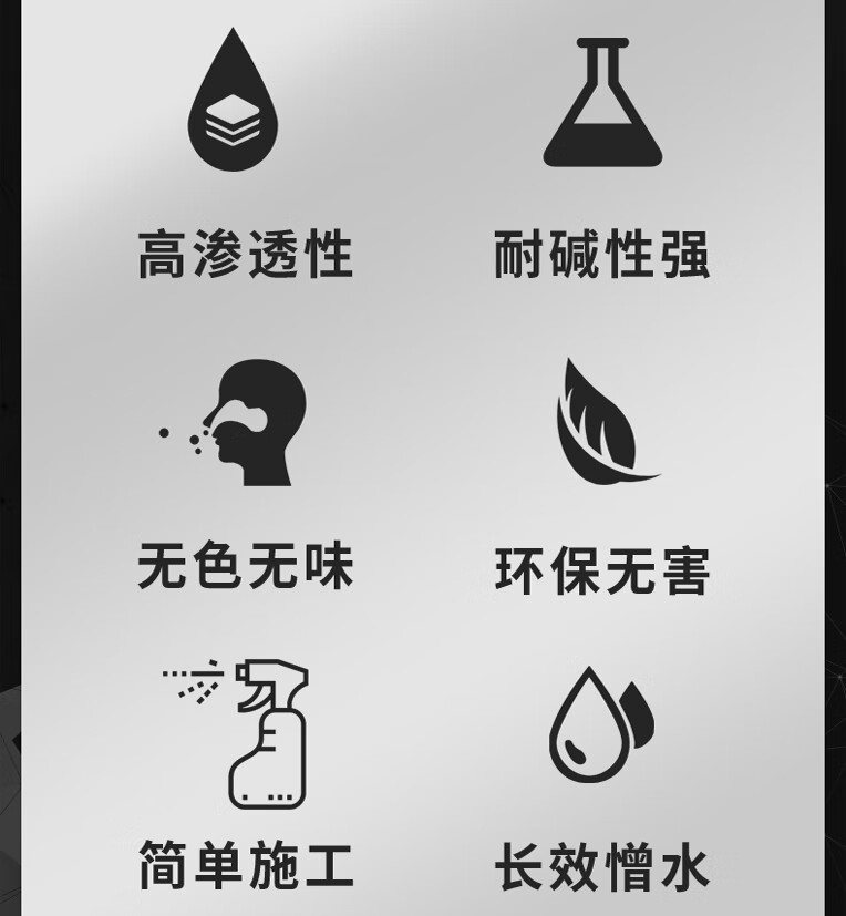 dps永凝液 渗透结晶防水防腐 水性渗透型液体 屋顶室内透明防水剂 dps