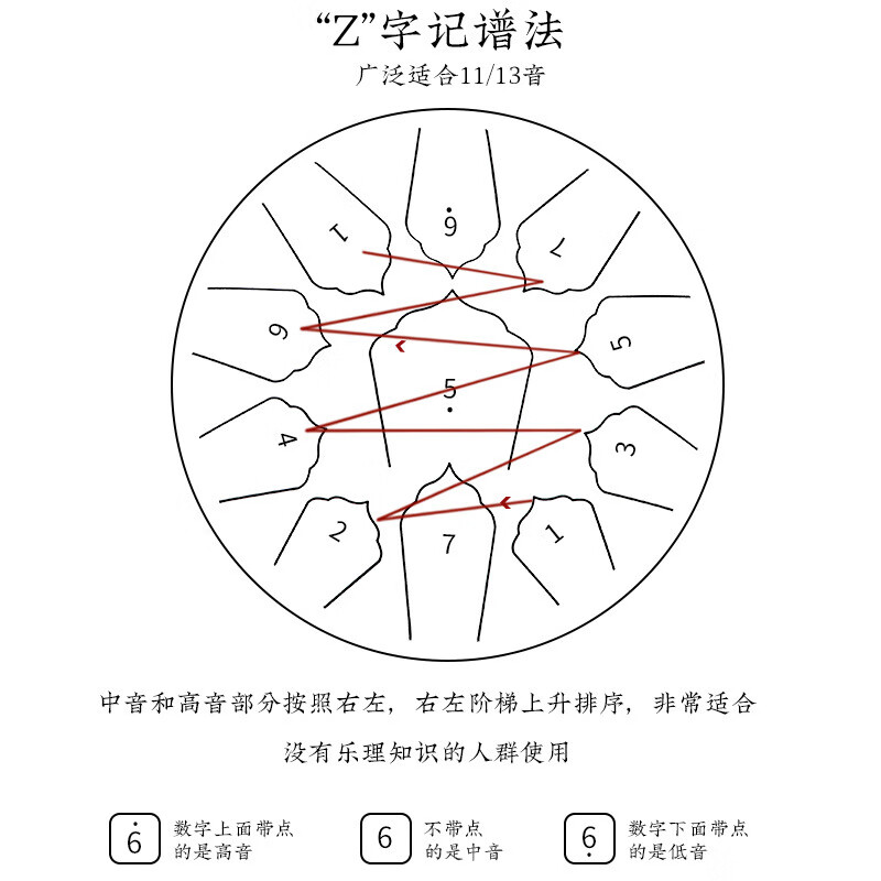 空灵鼓_12