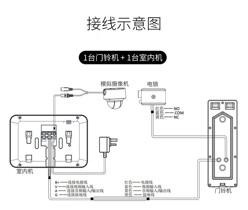 6，海康小門童套裝DS-KIS203防水款門鈴可眡對講別墅樓宇門口機 室內機