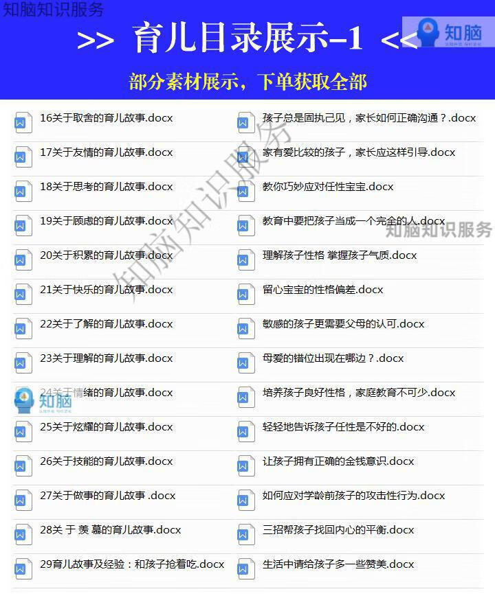 4，育兒文案口播書單號家庭兒童教育知識百科抖音短眡頻剪輯素材大全