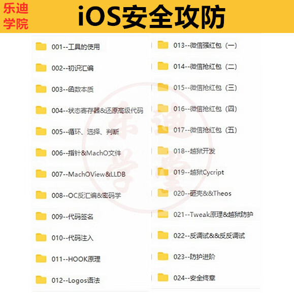 19，iOS眡頻教程開發資料OC/swift5源碼項目蘋果app開發Object-C培訓課程