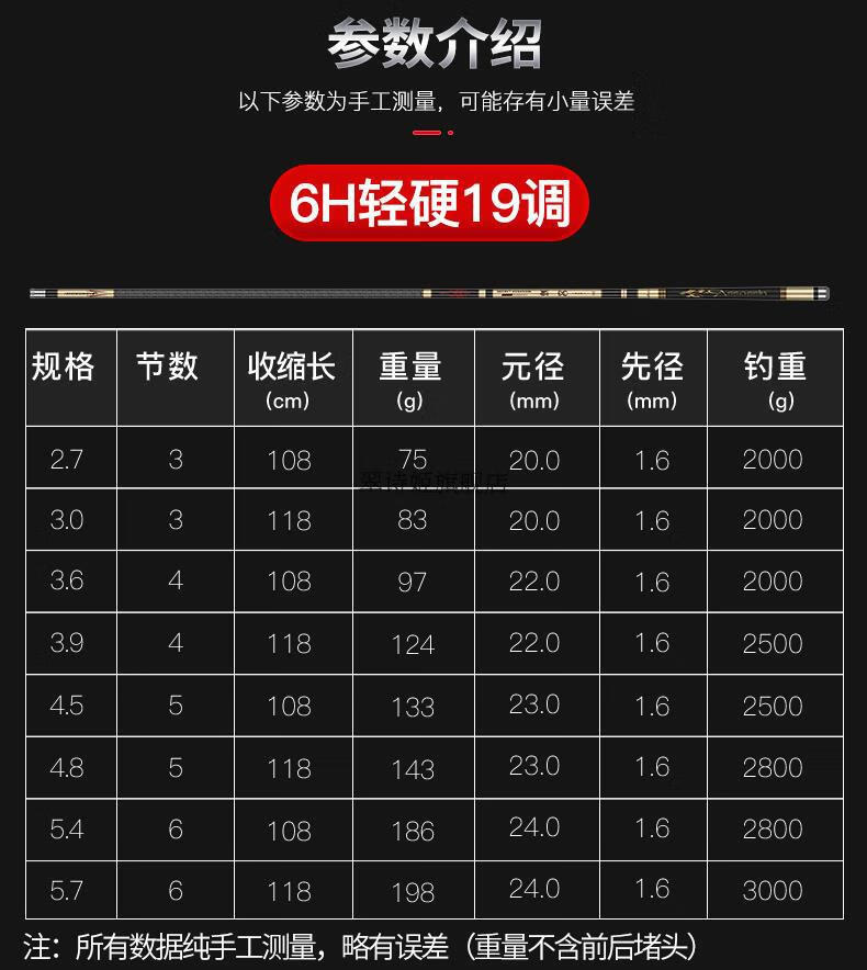 活丽刺客新款黑坑飞磕鱼竿19调碳素手竿台钓竿战斗钓鱼竿 活丽刺客19