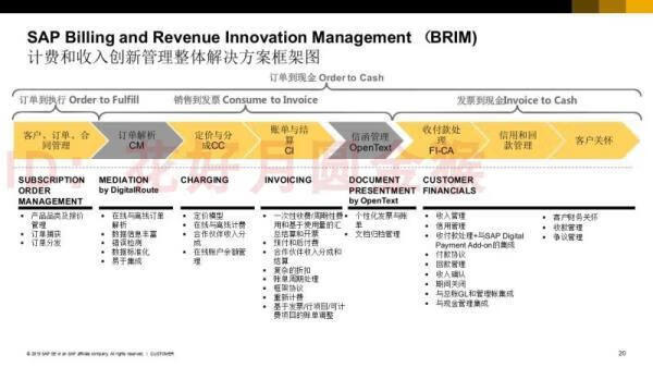 17，IoT邊緣計算解決方案物聯網解決方案工業物聯網解決方案設計素材 IoT邊緣計算解決方案物聯網解決方案工業物聯網解決