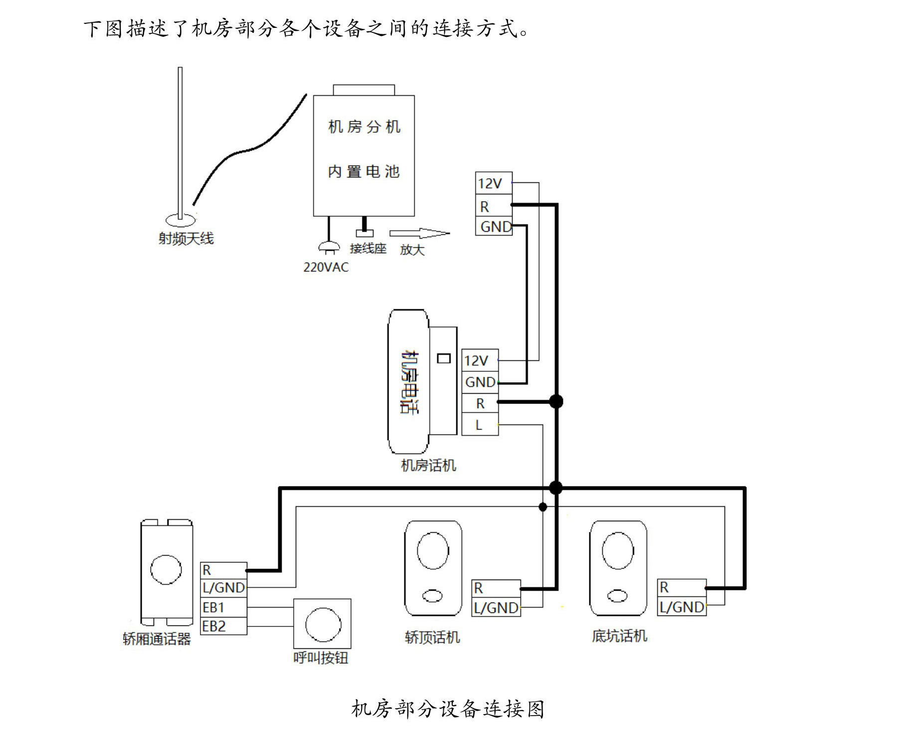 簡約妮卡(jianyuenika) 熊電梯五方對講無線電話機樓宇呼叫設備主機