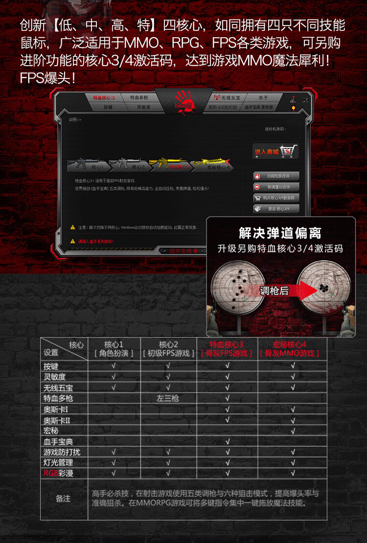 糖蚁bloody血手幽灵j90s多键电竞鼠标宏数据编程左右手a70微动压枪