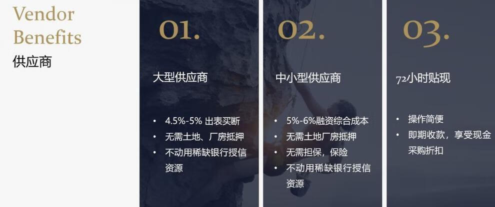 30，智慧供應鏈解決方案數字化供應鏈智能化建設供應鏈方案例素材資料 智慧供應鏈解決方案數字化供應鏈智能化建設供應鏈方案