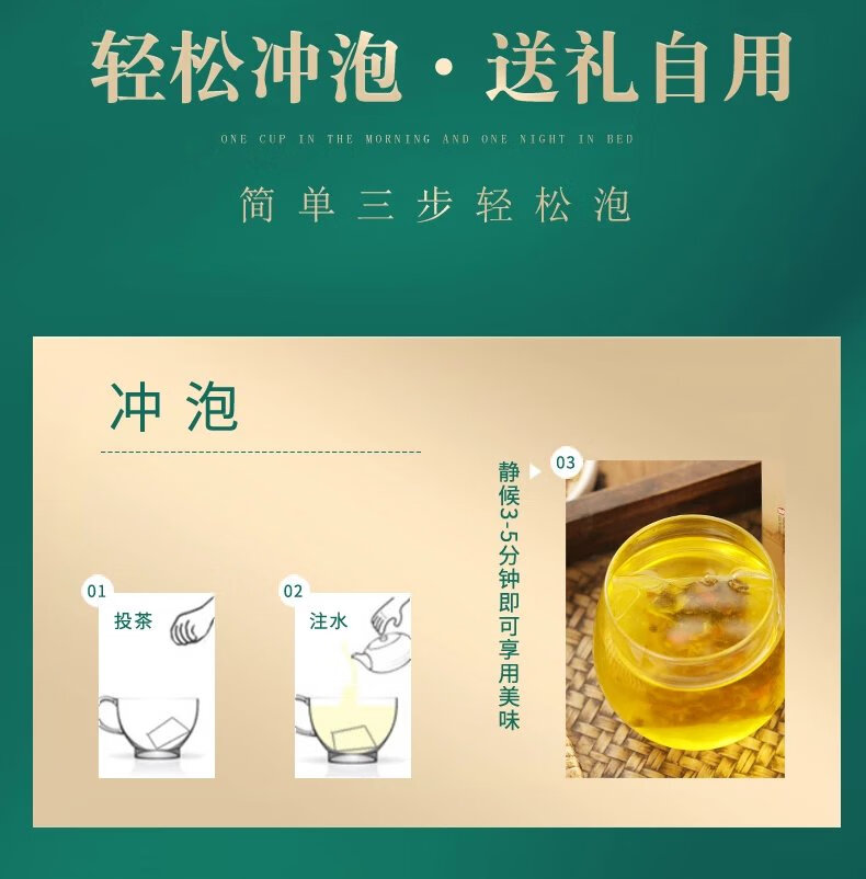 2，菊花枸杞決明子茶泡水 一盒裝【5g*30包】